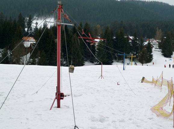 S2. Prepojovací II.