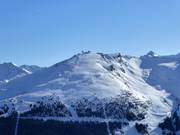 Vue sur le Stubnerkogel