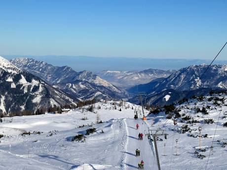 Massif mort (Totes Gebirge): Taille des domaines skiables – Taille Hinterstoder – Höss