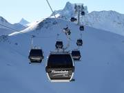 Flexenbahn : Le cercle est bouclé !