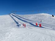 Mesure de vitesse à la Chaux Ronde (Villars)