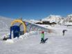 Stations de ski familiales 5 Glaciers du Tyrol – Familles et enfants Kaunertaler Gletscher (Glacier de Kaunertal)
