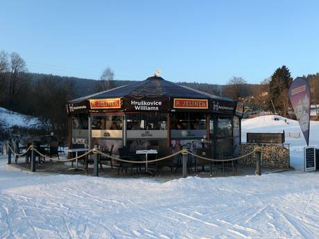 Après-Ski Sud-Ouest (Jihozápad) – Après-ski Lipno