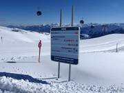 Signalisation claire