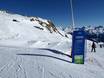 Snowparks Alpes valaisannes – Snowpark Grimentz/Zinal