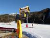 Fiabilité de l'enneigement Snowy Mountains – Fiabilité de l'enneigement Thredbo