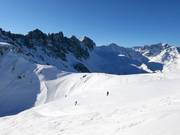 Itinéraire de ski Start Damenabfahrt