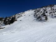 Itinéraire à ski Neteptani Zvoh