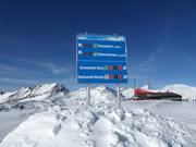 Signalisation claire sur les pistes