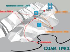 Plan des pistes Suusamir (Too Ashu Pass)