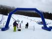 Stations de ski familiales Amérique du Nord – Familles et enfants Lake Louise