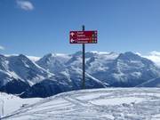 Signalisation sur les pistes