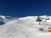 Domaines skiables pour les débutants dans l' Alta Pusteria – Débutants Sillian – Thurntaler (Hochpustertal)