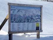 Plan des pistes Tänndalen