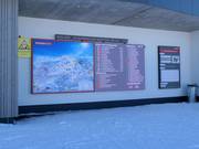 Panneau d'information à la station de service