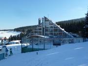 Hébergements directement sur les pistes