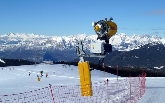 Fiabilité de l'enneigement Vicence – Fiabilité de l'enneigement Folgaria/Fiorentini