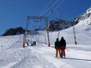 Daunferner I - Téléski à pioches