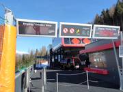 Informations numériques sur la météo et l’état de fonctionnement