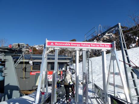 Snowy Mountains: Domaines skiables respectueux de l'environnement – Respect de l'environnement Thredbo