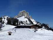 Restaurant recommandé : SonnenAlm