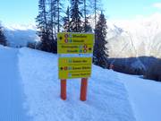 Signalisation des pistes au Venet