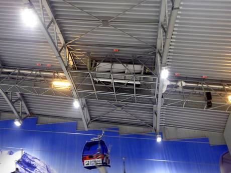 Fiabilité de l'enneigement régions allemandes de moyenne montagne – Fiabilité de l'enneigement Alpenpark Neuss