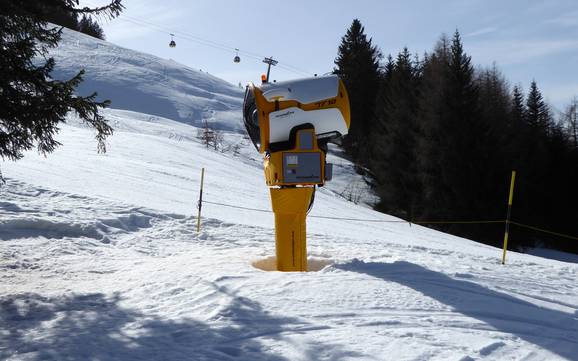 Fiabilité de l'enneigement Prättigau – Fiabilité de l'enneigement Grüsch Danusa