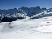 Pentes de freeride non sécurisées