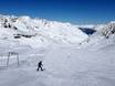 Domaines skiables pour les débutants dans les Alpes de l'Ötztal – Débutants Kaunertaler Gletscher (Glacier de Kaunertal)
