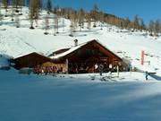 Chalet de restauration recommandé : Nockalm (Jochtal)