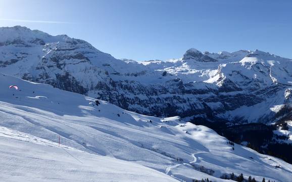 Adelboden-Frutigen: Taille des domaines skiables – Taille Adelboden/Lenk – Chuenisbärgli/Silleren/Hahnenmoos/Metsch
