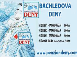 Plan des pistes Deny – Bachledova
