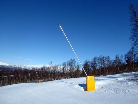 Fiabilité de l'enneigement Västerbotten – Fiabilité de l'enneigement Hemavan
