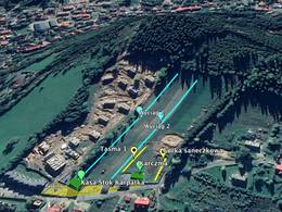 Domaine skiable Stok Karpatka