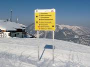 Signalisation des pistes