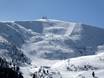 Domaines skiables pour skieurs confirmés et freeriders Monts-Nock (Nockberge) – Skieurs confirmés, freeriders Turracher Höhe