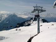 Hohfluh - 4 places | Télésiège rapide (débrayable) avec capots de protection