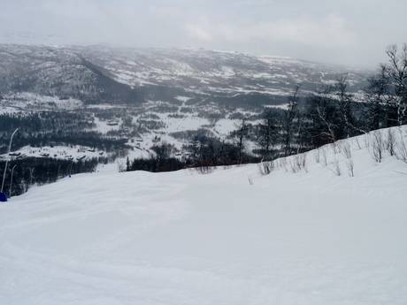 vallée de Valdres: Évaluations des domaines skiables – Évaluation Raudalen