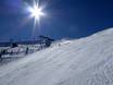 Domaines skiables pour skieurs confirmés et freeriders Tauern de Schladming – Skieurs confirmés, freeriders Fanningberg