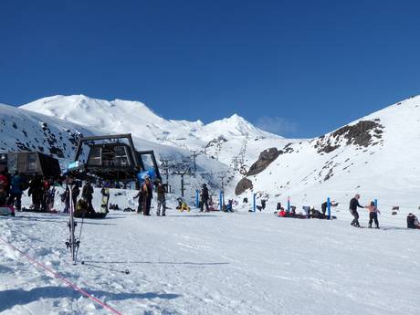 Nouvelle-Zélande: Taille des domaines skiables – Taille Tūroa – Mt. Ruapehu
