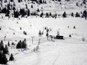 Vinkelheisen - Téléski à pioches