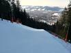 Domaines skiables pour skieurs confirmés et freeriders Carpates occidentales centrales – Skieurs confirmés, freeriders Nosal – Bystre