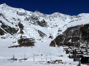 Vue sur la piste d'entraînement Stafelwald