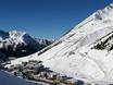 Région d'Innsbruck: Taille des domaines skiables – Taille Kühtai