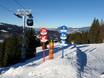 Allgäu: indications de directions sur les domaines skiables – Indications de directions Söllereck – Oberstdorf