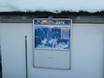 Traunstein: indications de directions sur les domaines skiables – Indications de directions Unternberg (Ruhpolding)