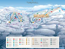 Domaine skiable Turufjell