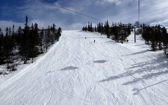 Diversité des pistes Vemdalen – Diversité des pistes Vemdalsskalet