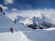 Variante facile au Mont Ros